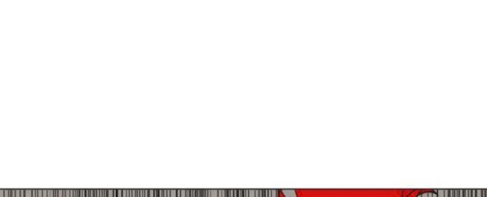 Read الملاكم ar Manga Online