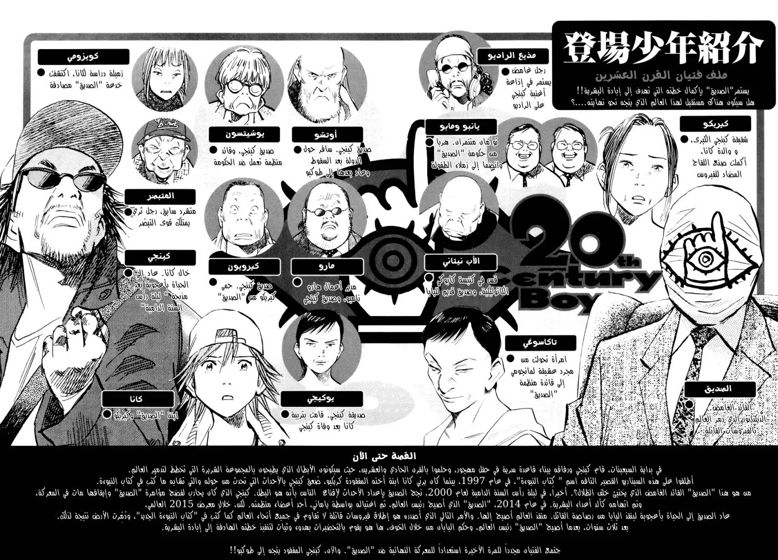 Read 20th century boys ar Manga Online