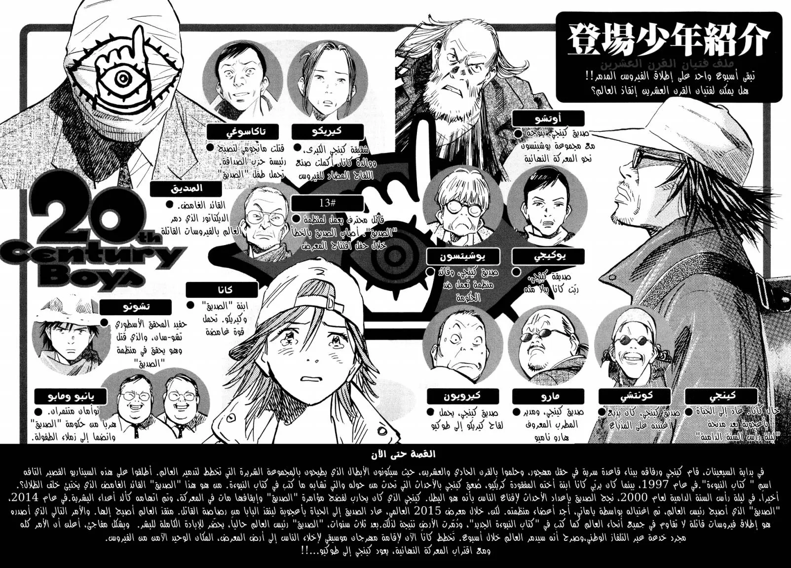 Read 20th century boys ar Manga Online