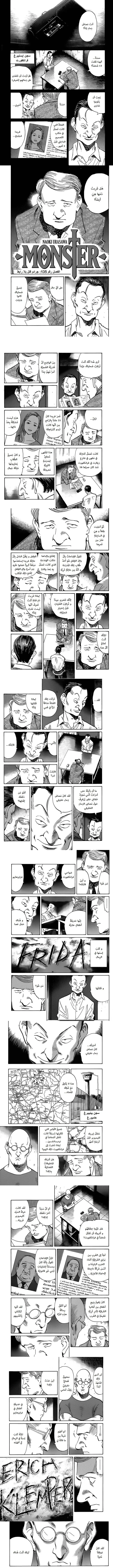 Read Monster ar Manga Online