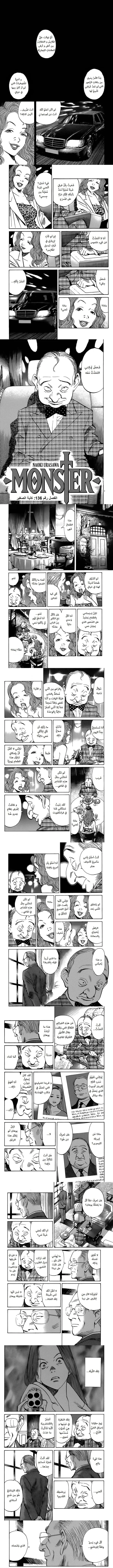 Read Monster ar Manga Online