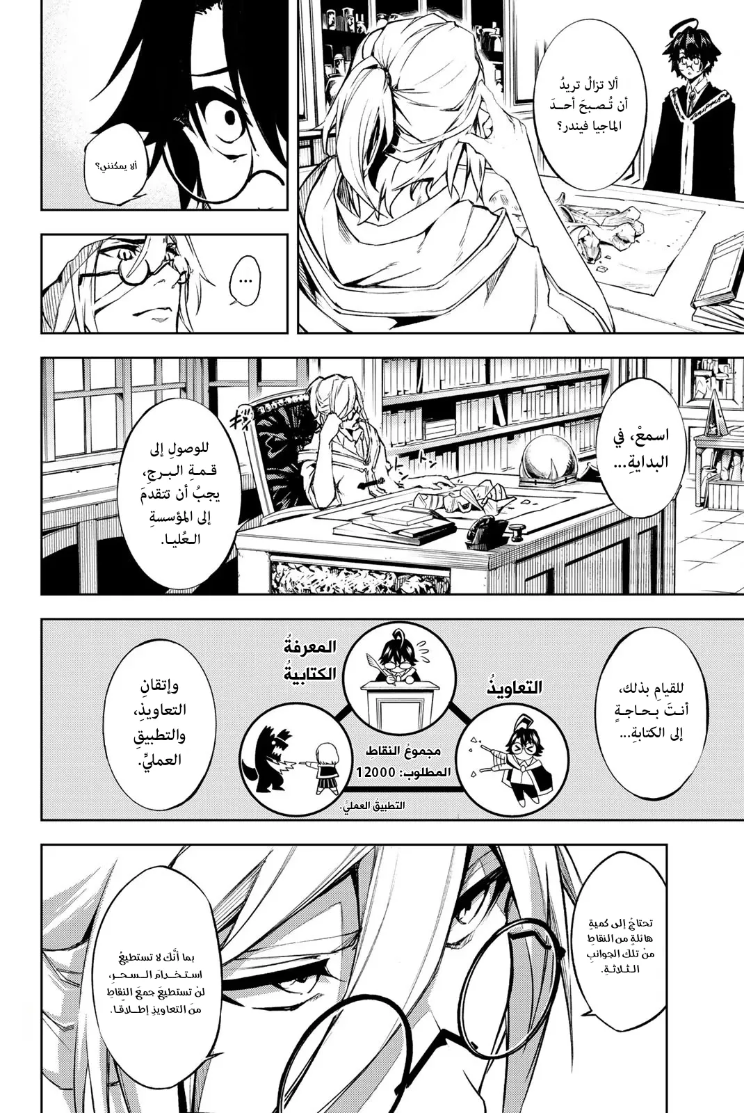 Read WISTORIA WAND AND SWORD ar Manga Online