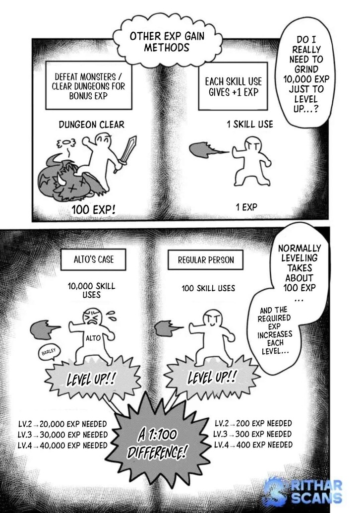 Read Absolute Regression en Manga Online