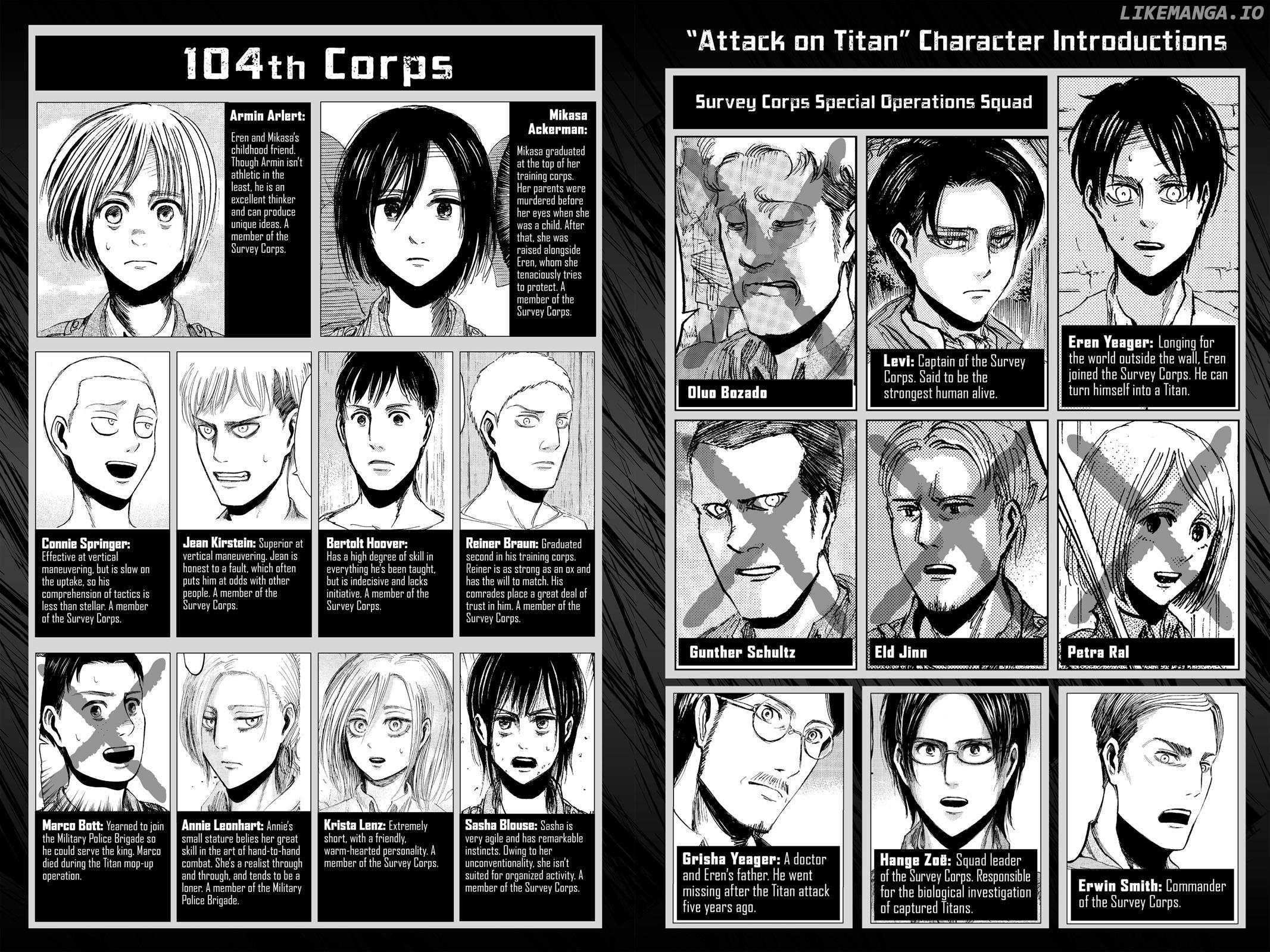Read Attack on Titan en Manga Online