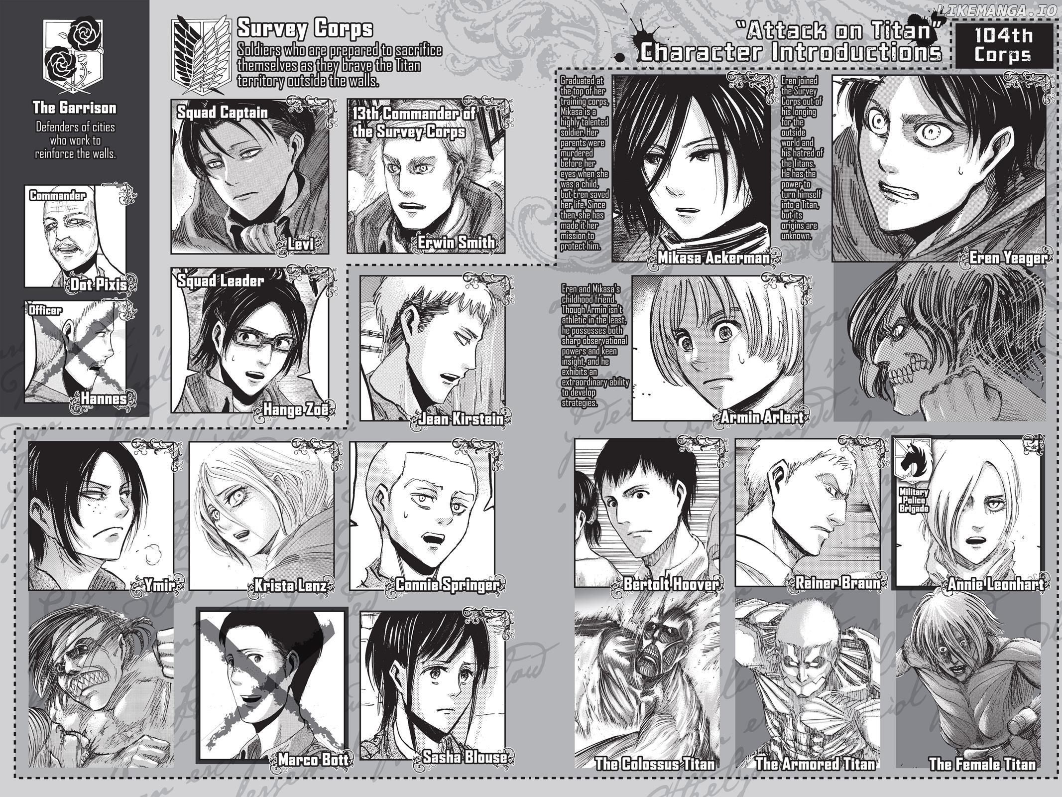 Read Attack on Titan en Manga Online