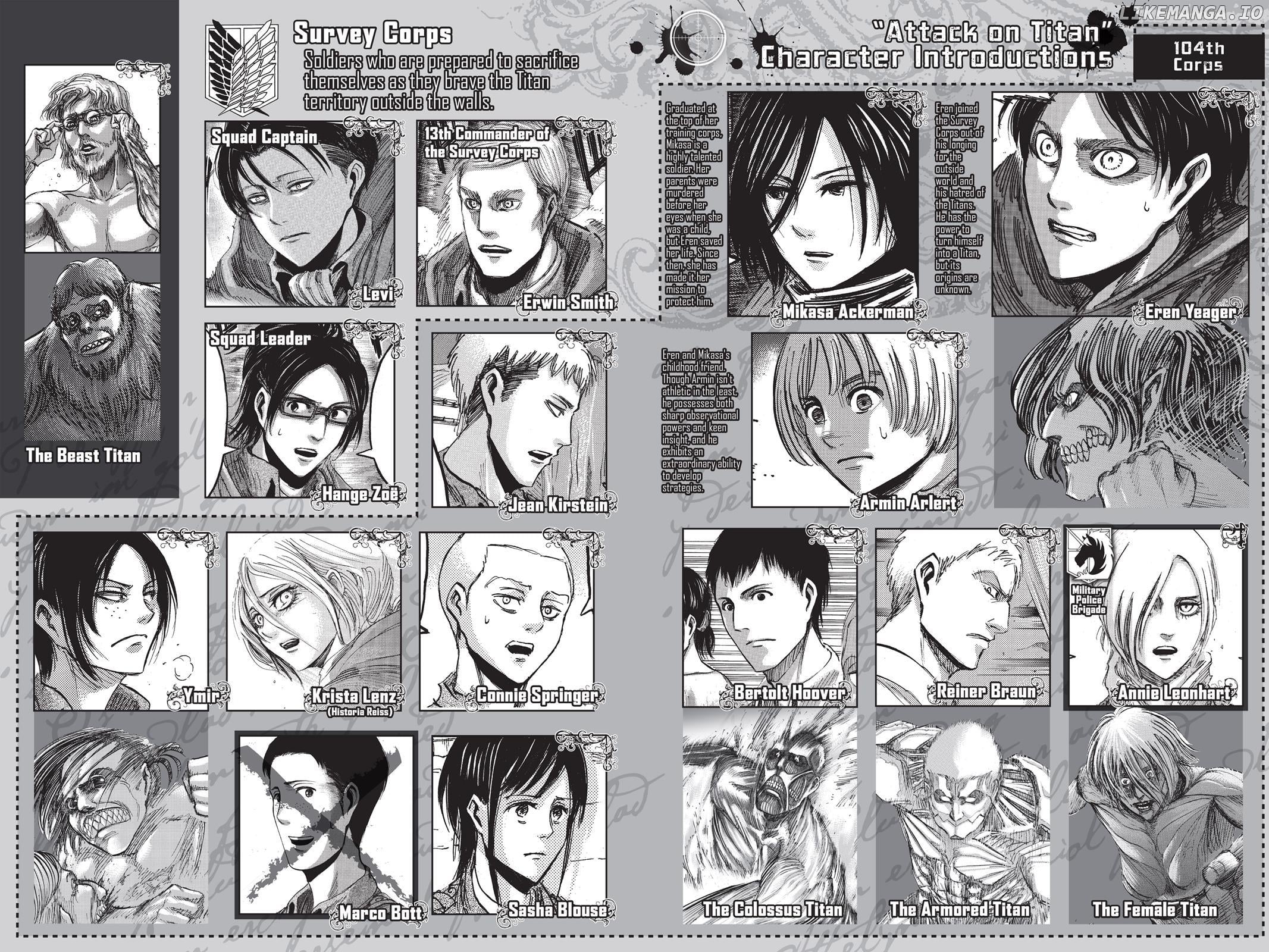 Read Attack on Titan en Manga Online
