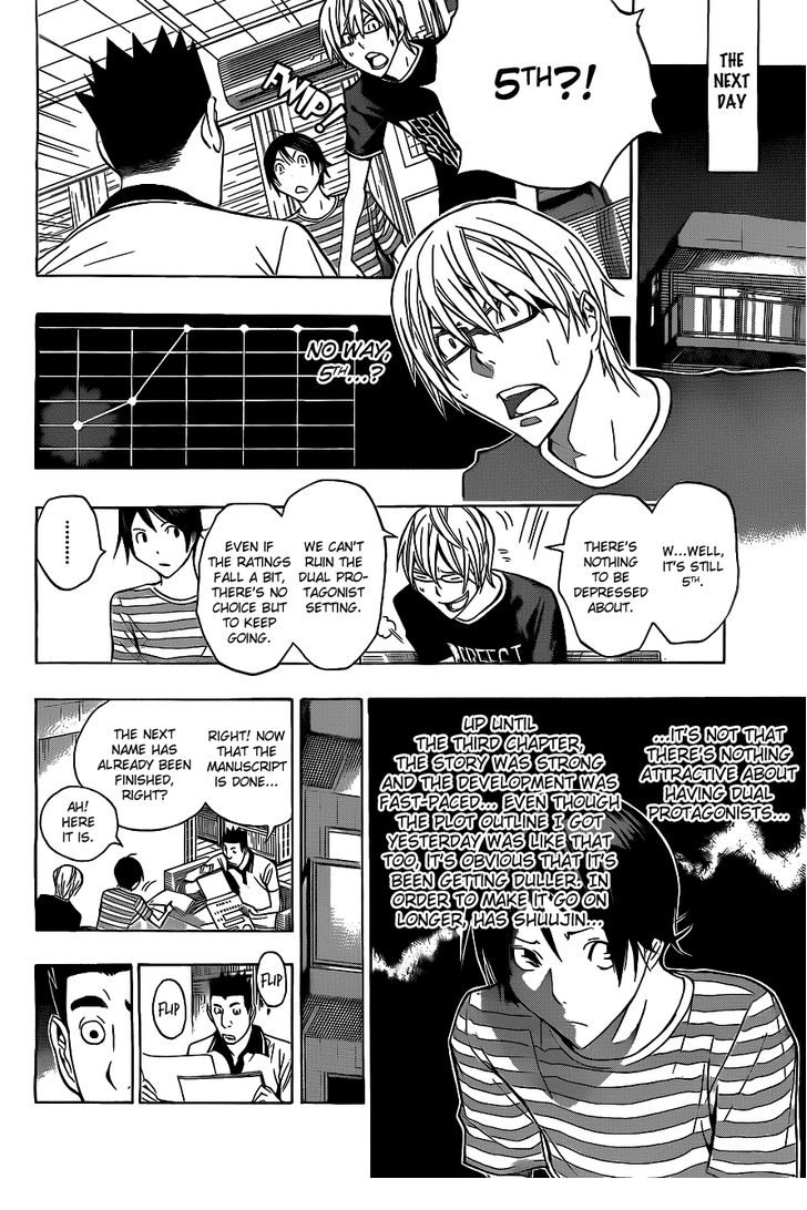 Read Bakuman en Manga Online