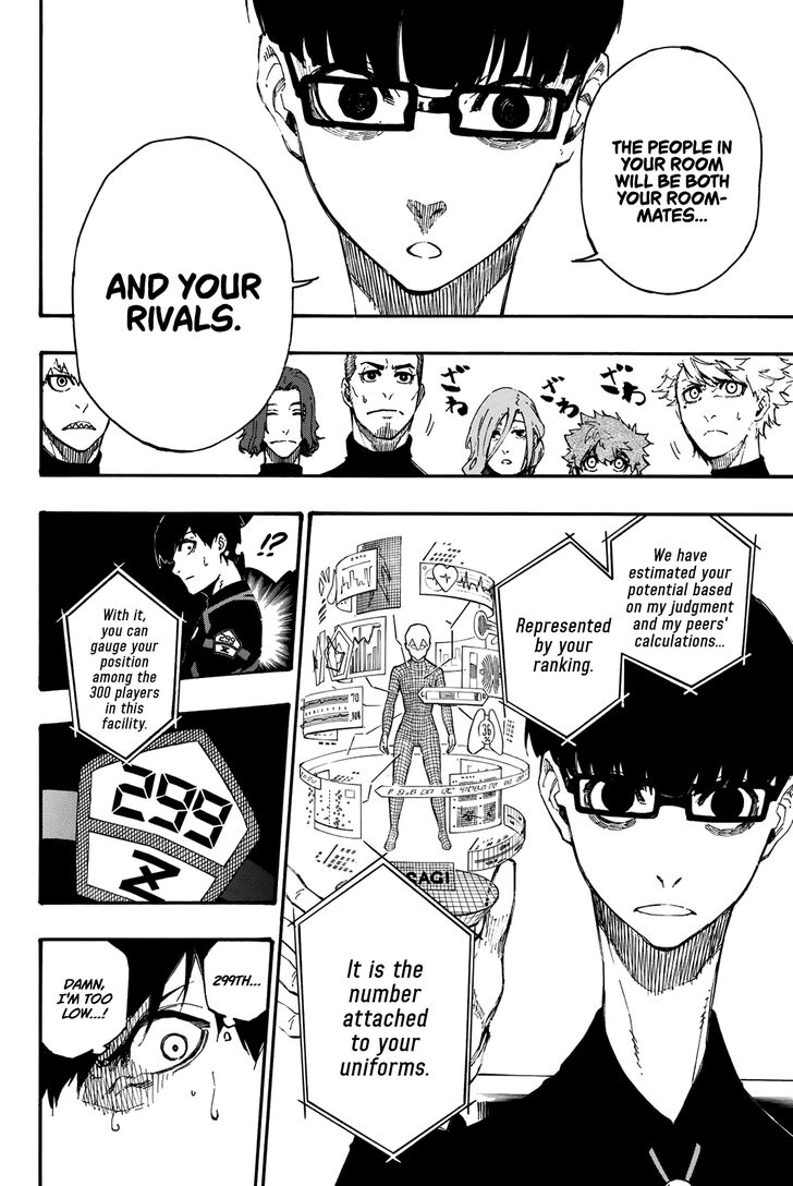 Read Blue Lock en Manga Online