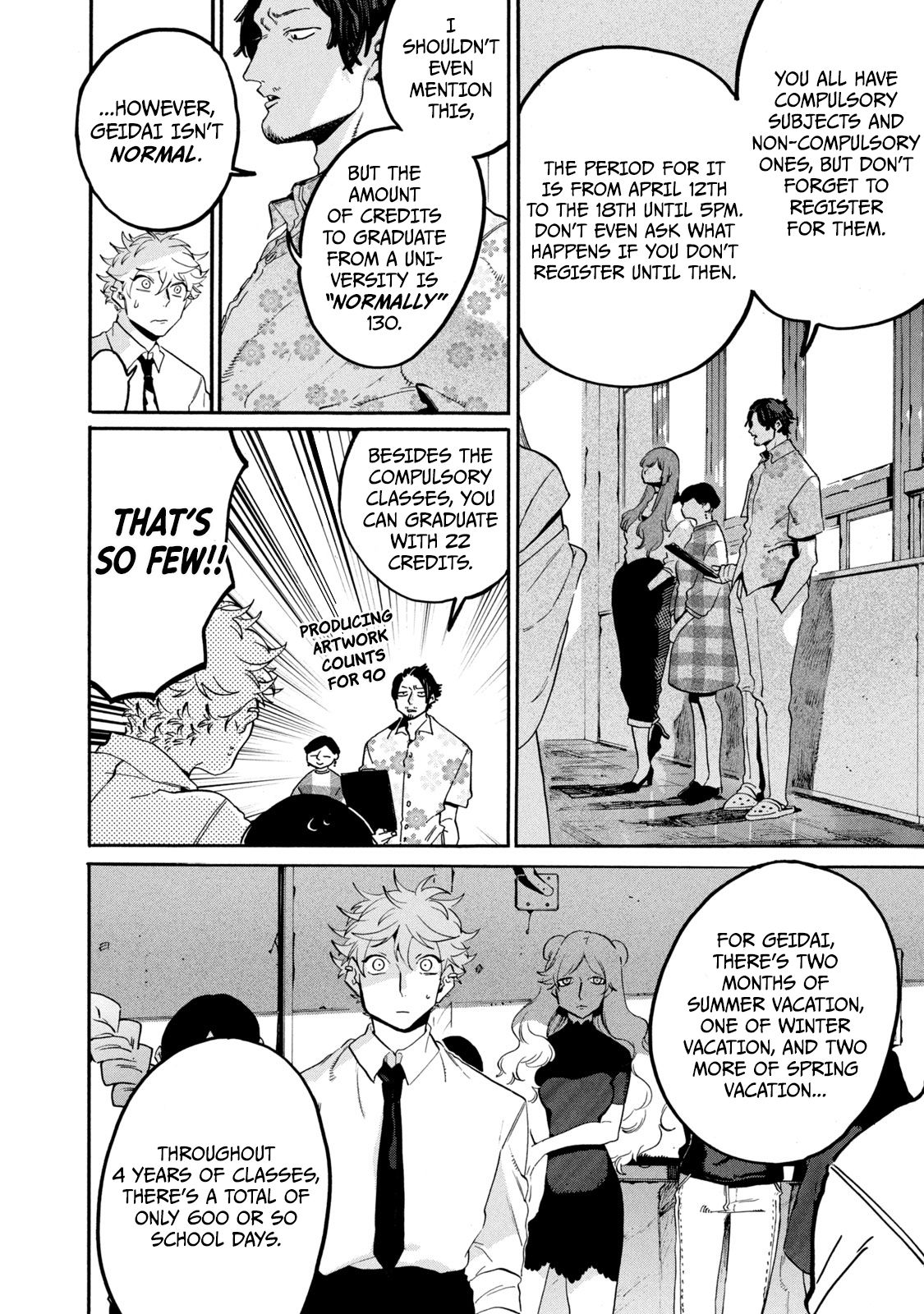 Read Blue Period en Manga Online