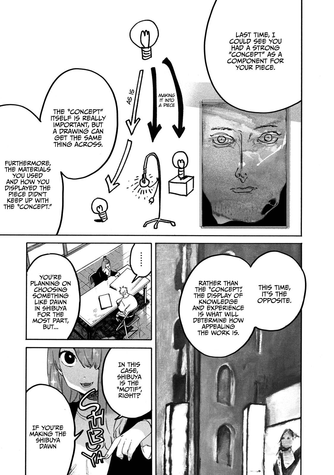 Read Blue Period en Manga Online