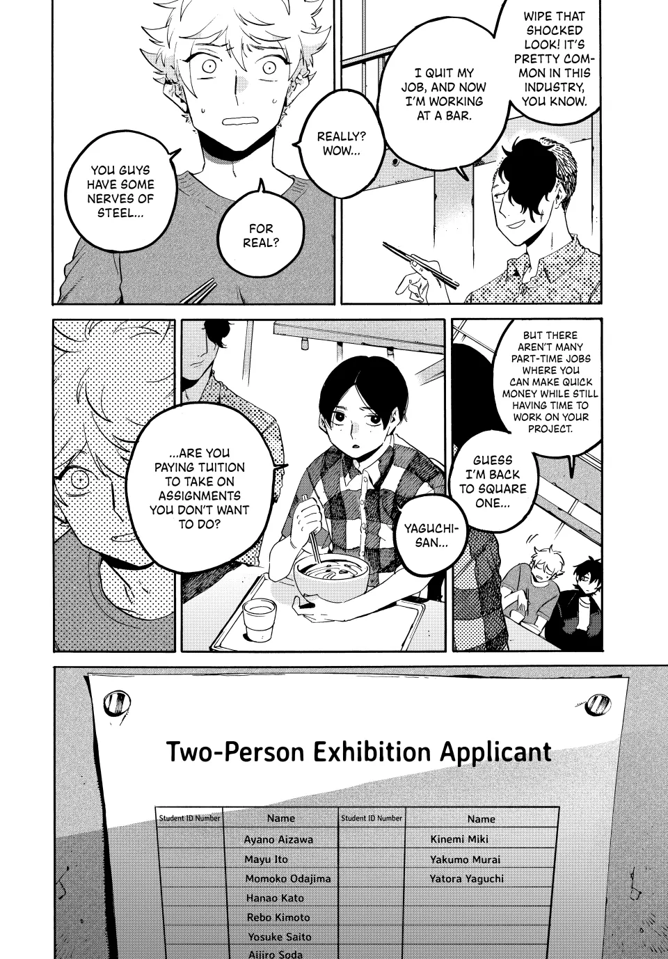 Read Blue Period en Manga Online