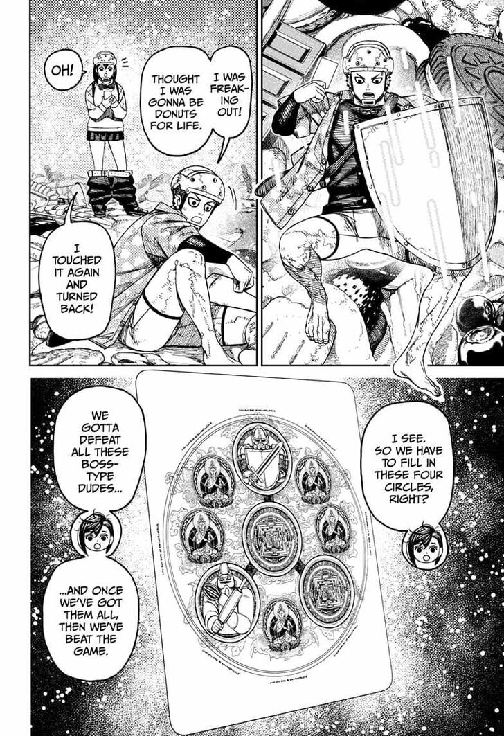 Read Dandadan en Manga Online
