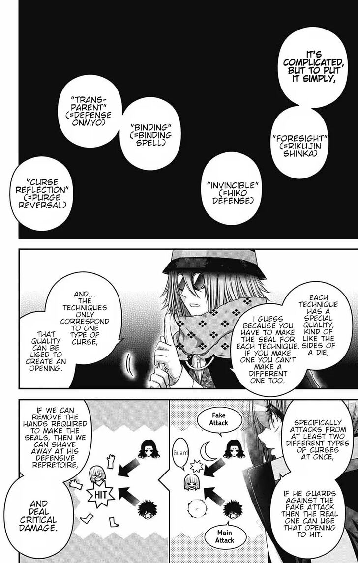 Read Dark Gathering en Manga Online