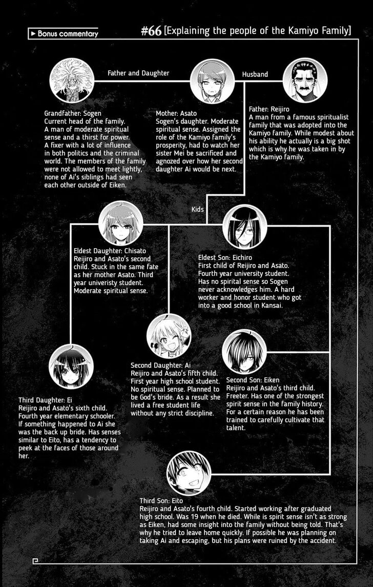Read Dark Gathering en Manga Online