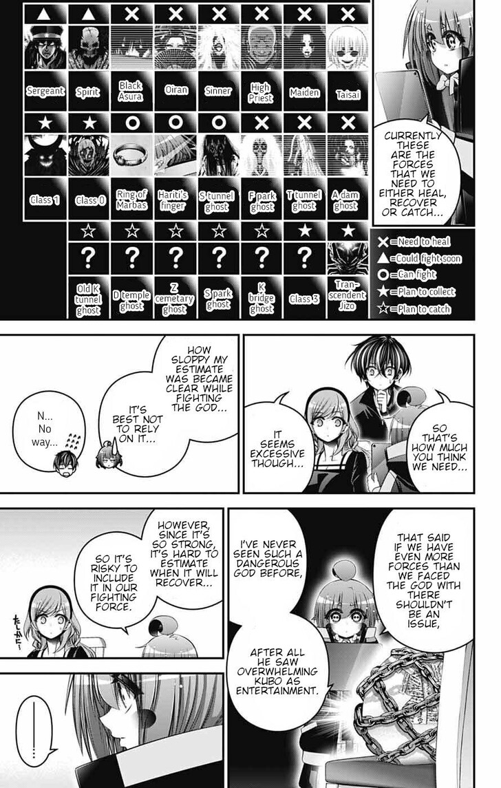 Read Dark Gathering en Manga Online