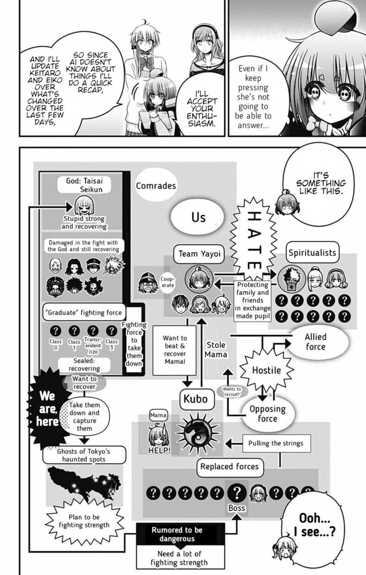 Read Dark Gathering en Manga Online