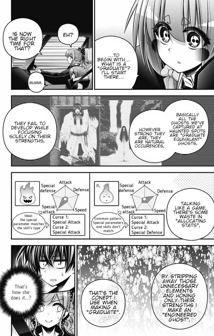 Read Dark Gathering en Manga Online