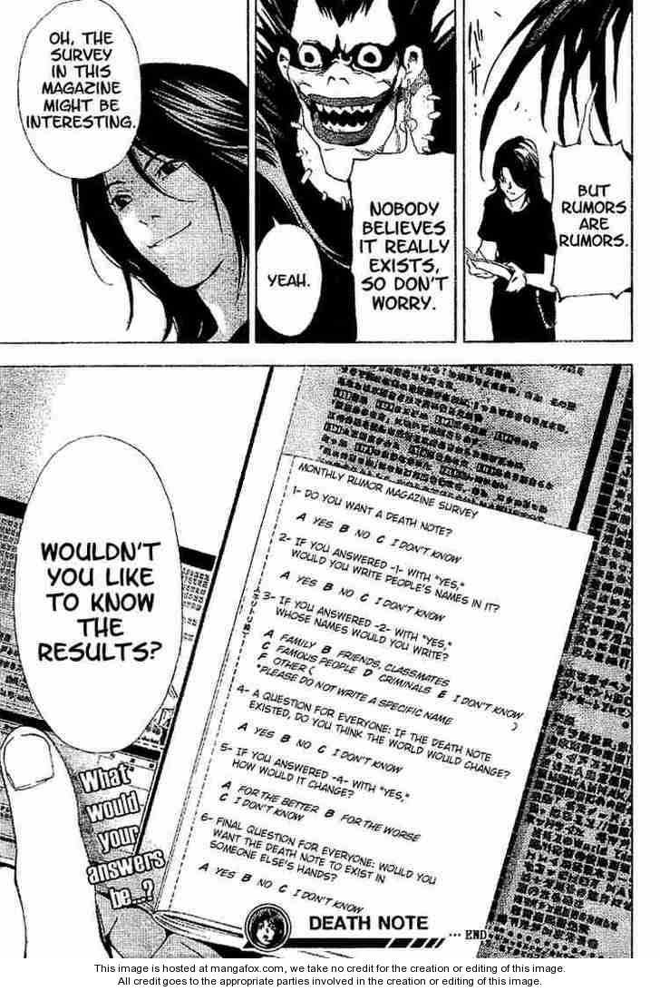 Read Death Note en Manga Online