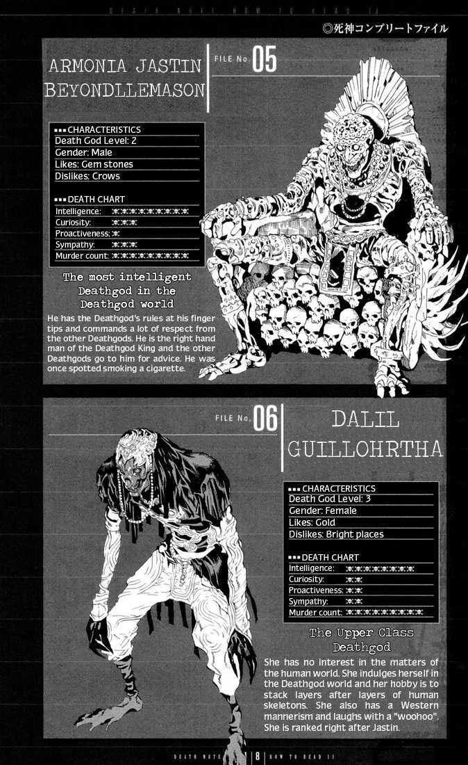 Read Death Note en Manga Online