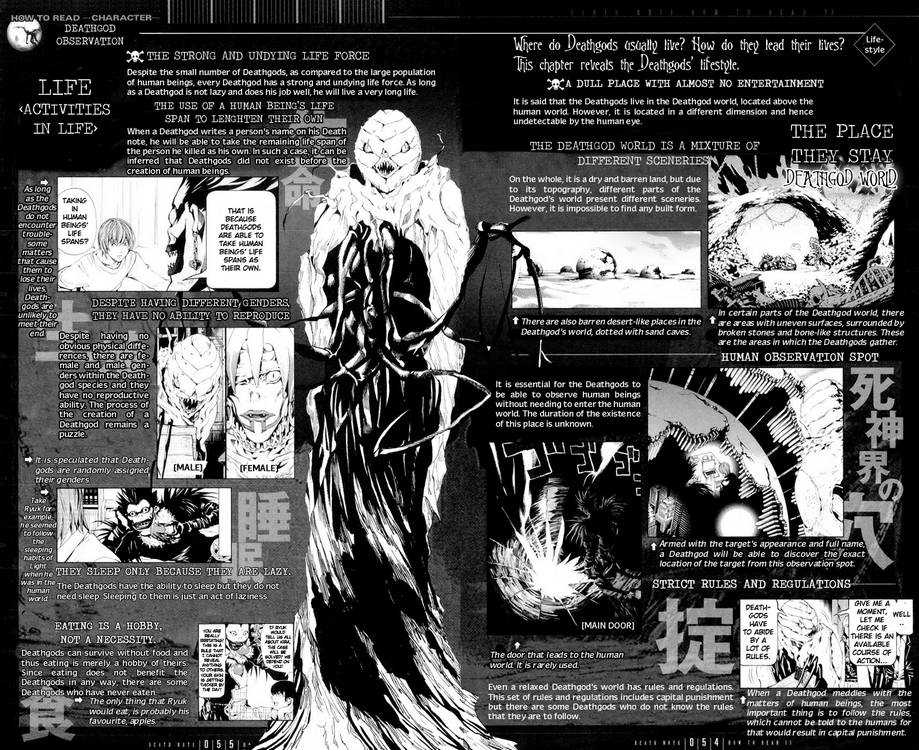 Read Death Note en Manga Online