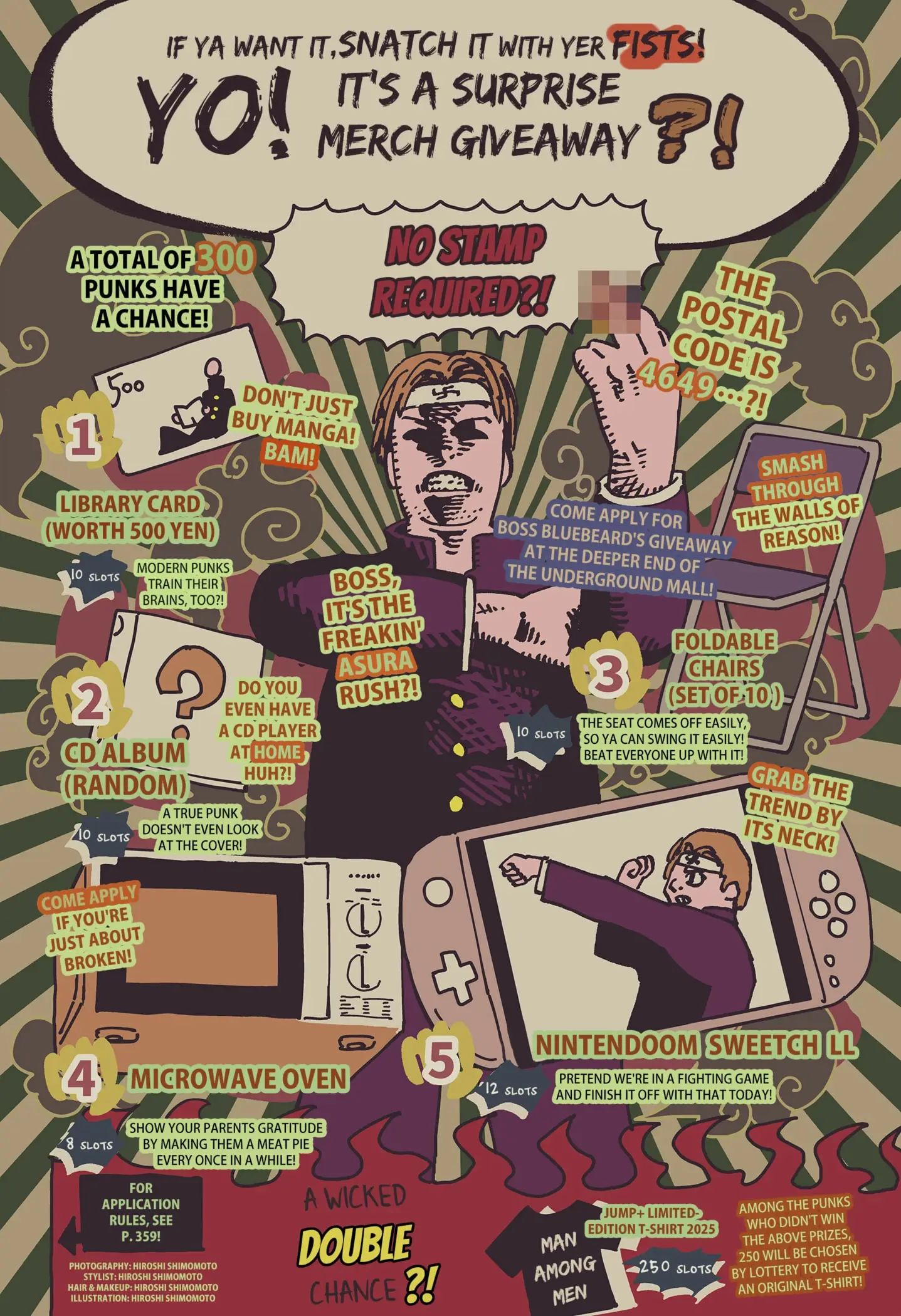 Read Delinquent Gacha en Manga Online