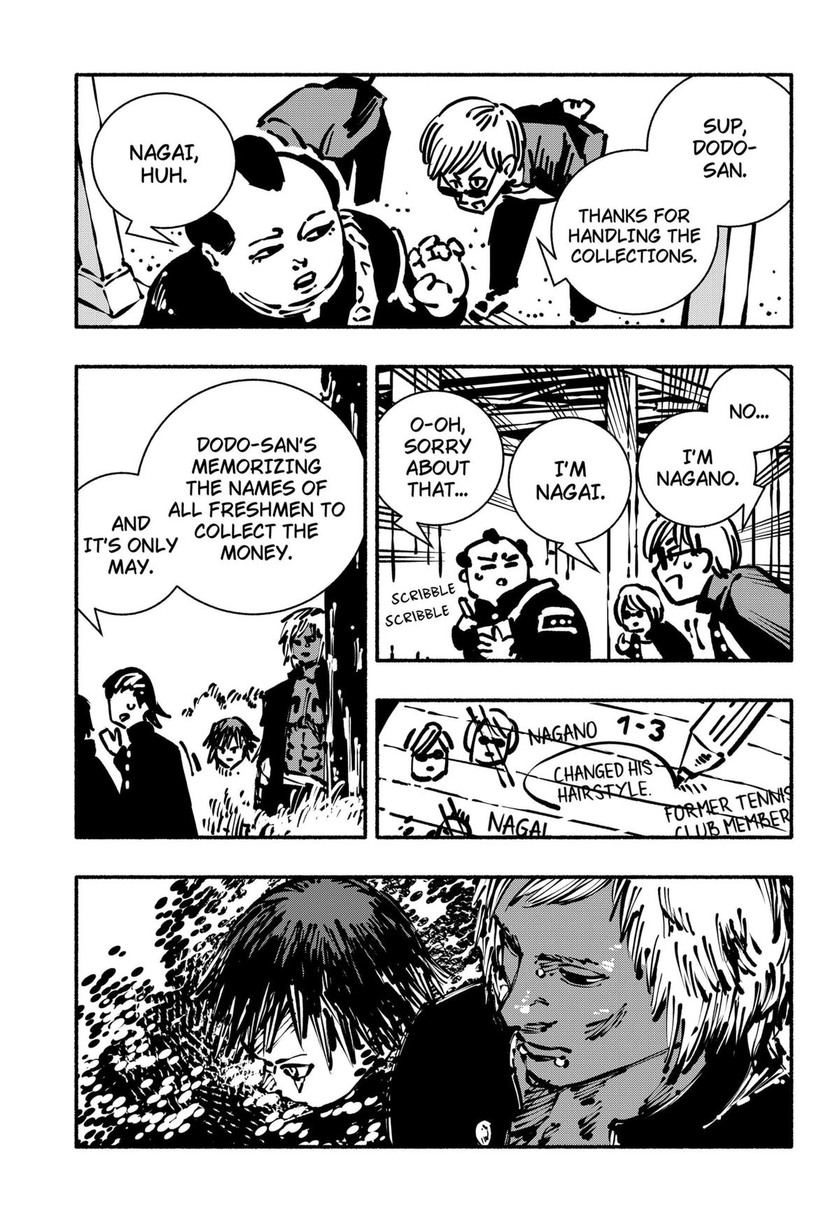 Read Delinquent Gacha en Manga Online
