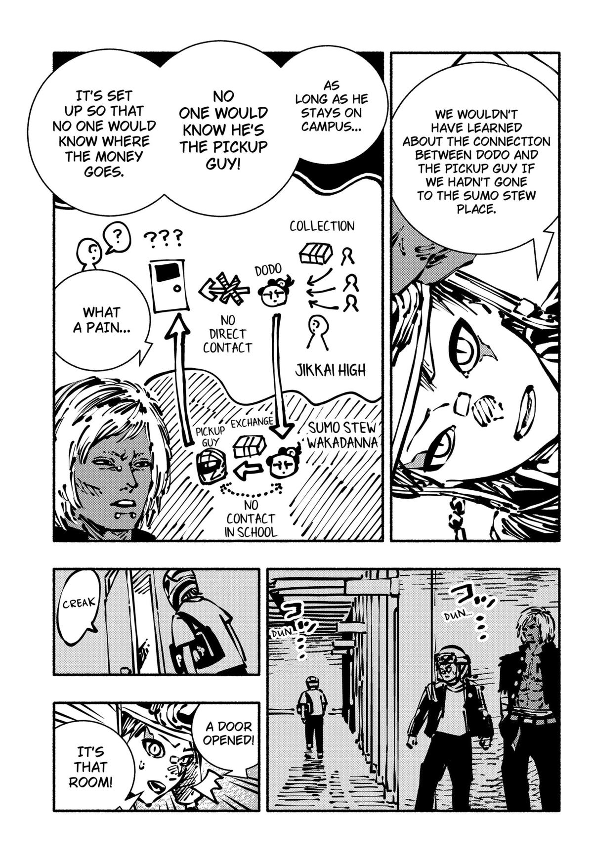 Read Delinquent Gacha en Manga Online