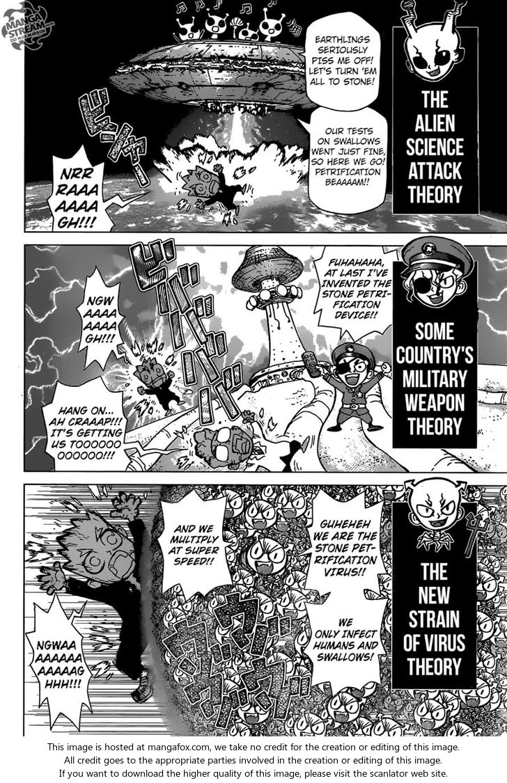 Read Dr. Stone en Manga Online