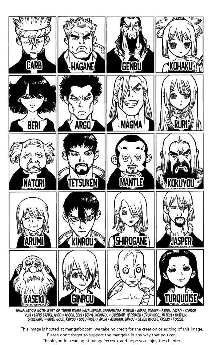 Read Dr. Stone en Manga Online