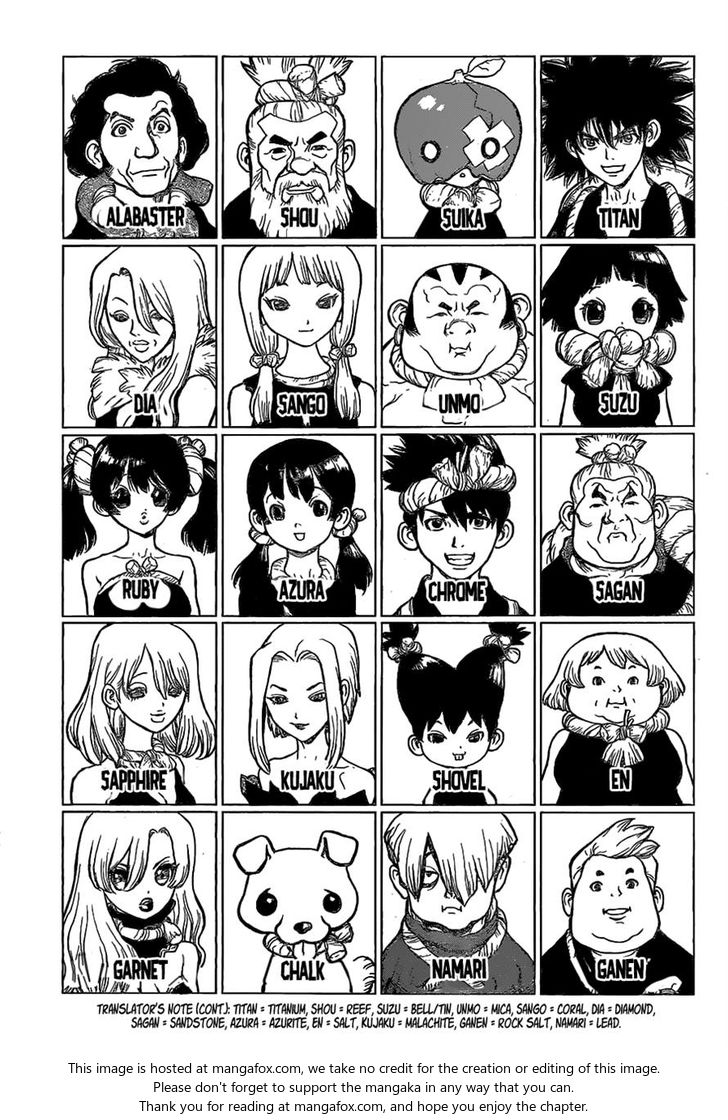 Read Dr. Stone en Manga Online