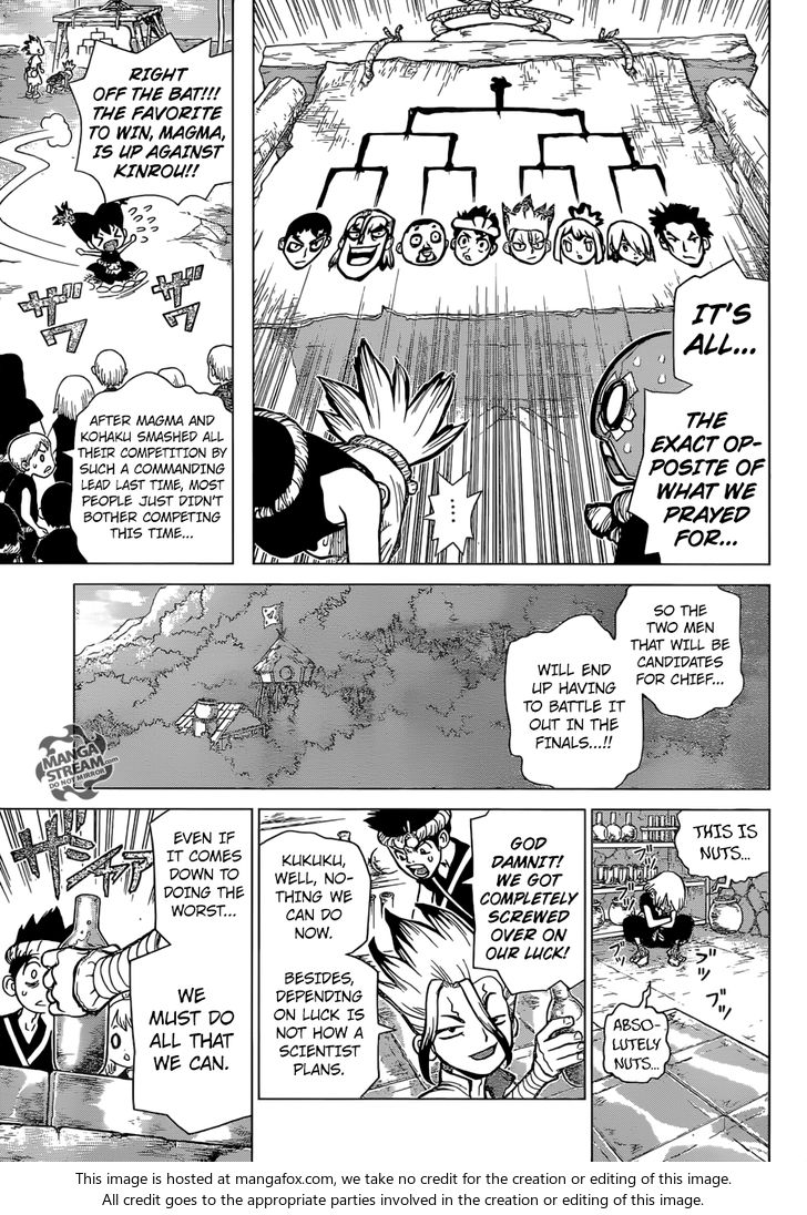 Read Dr. Stone en Manga Online