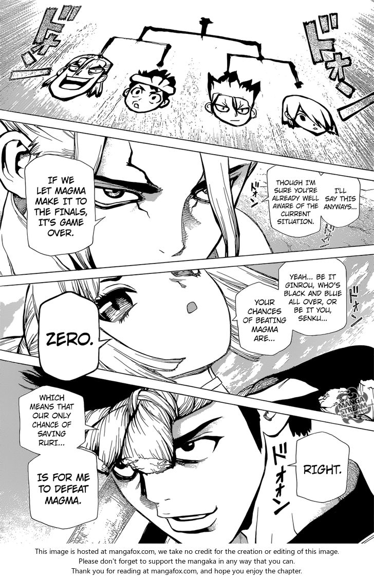 Read Dr. Stone en Manga Online