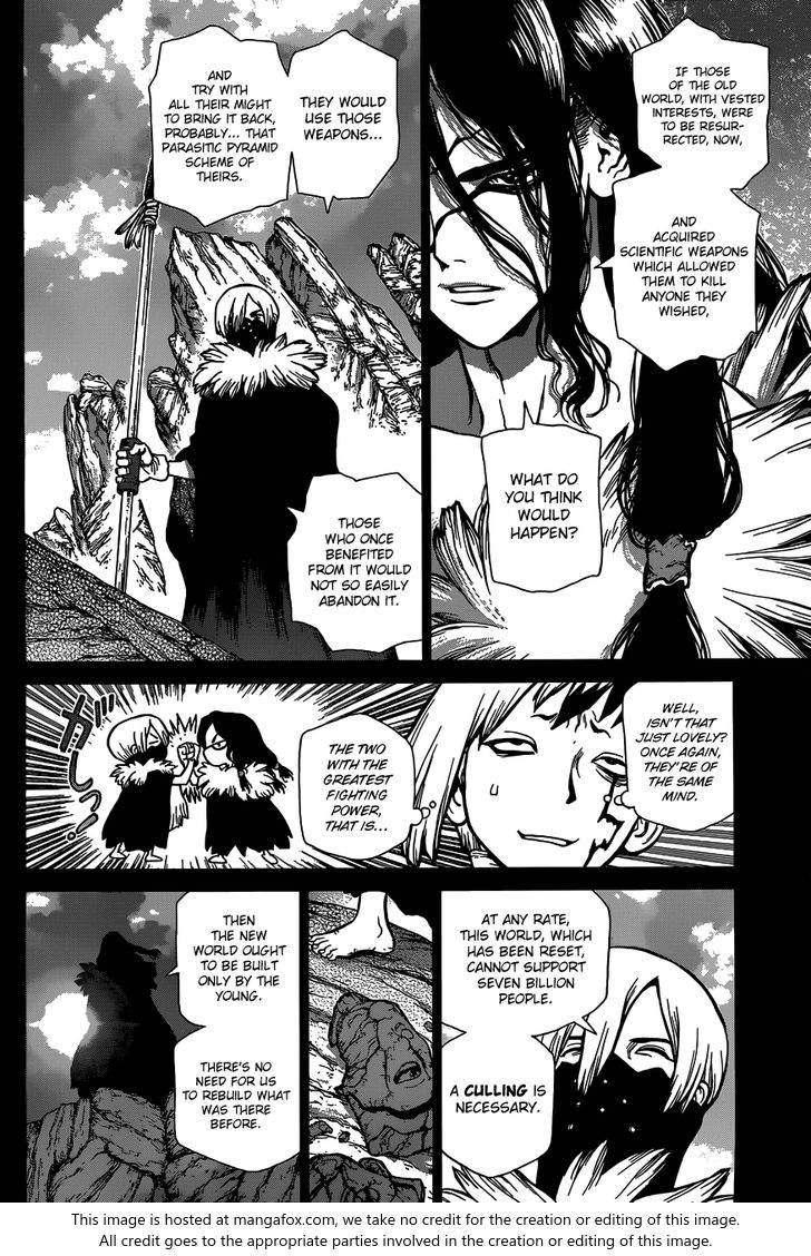 Read Dr. Stone en Manga Online