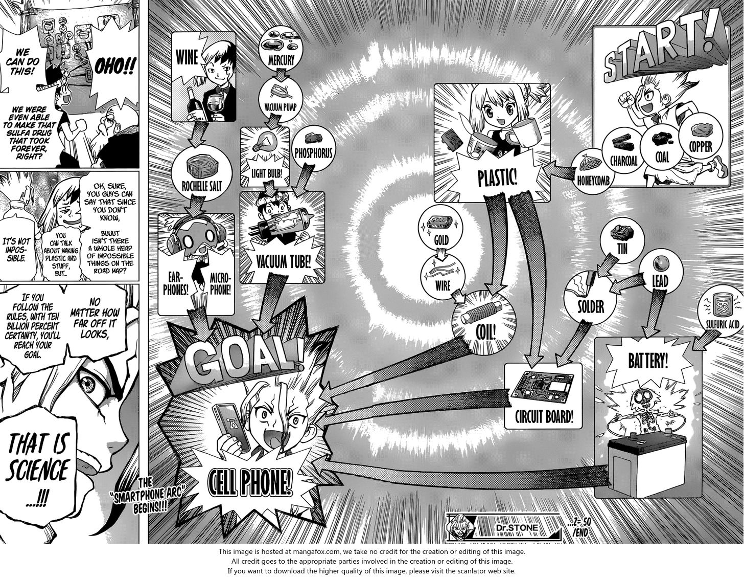 Read Dr. Stone en Manga Online