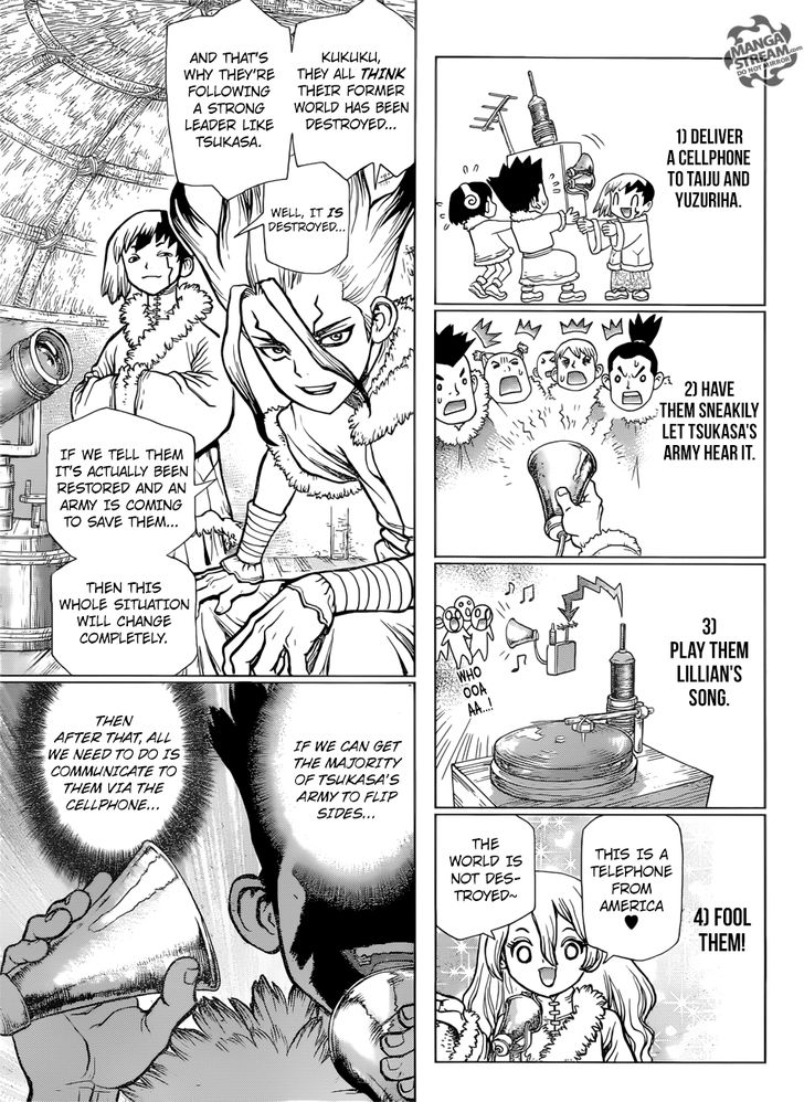 Read Dr. Stone en Manga Online