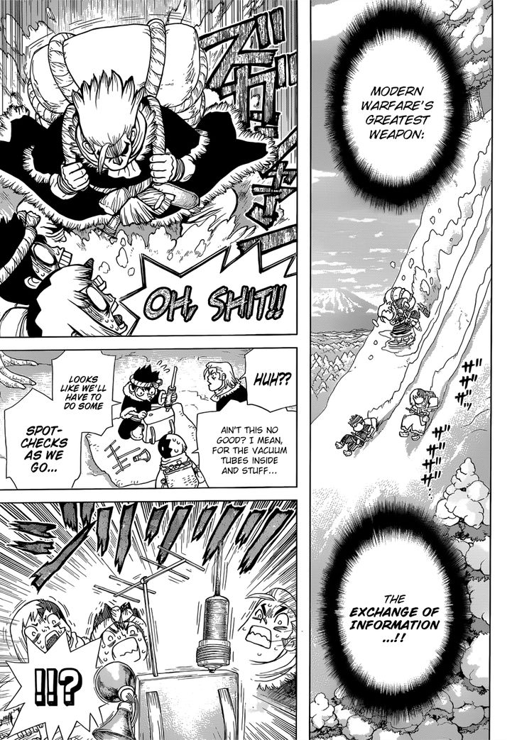 Read Dr. Stone en Manga Online