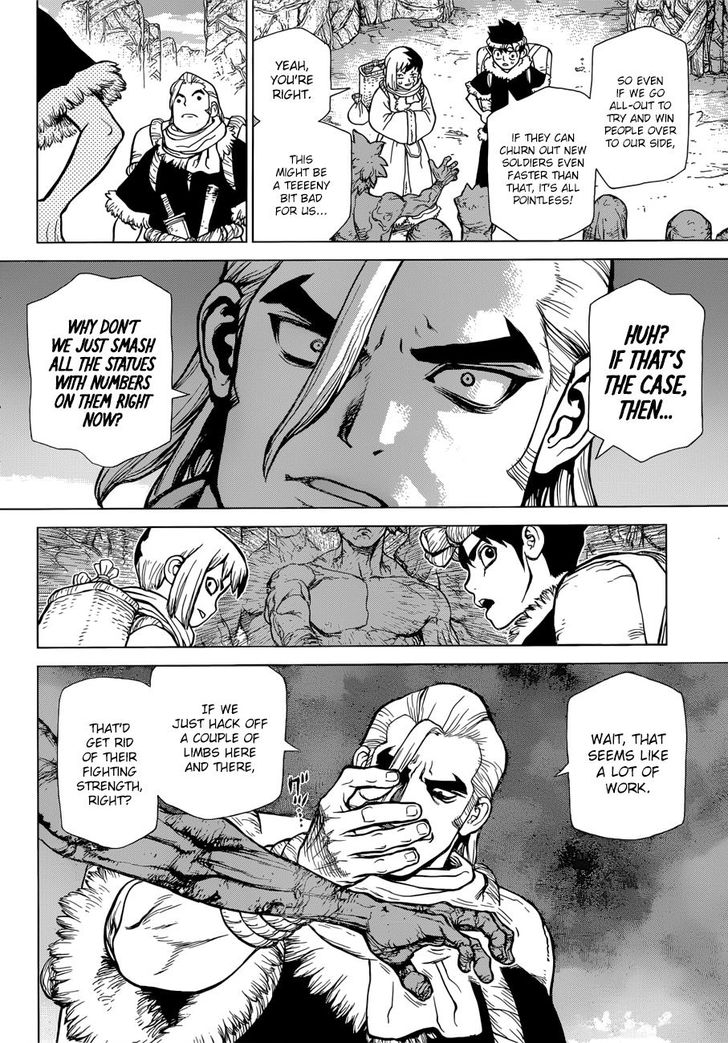 Read Dr. Stone en Manga Online