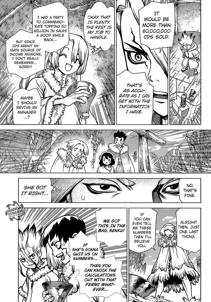 Read Dr. Stone en Manga Online