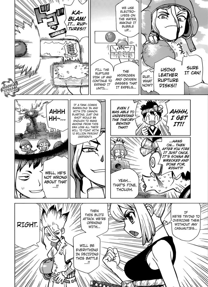 Read Dr. Stone en Manga Online
