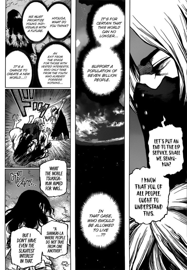 Read Dr. Stone en Manga Online