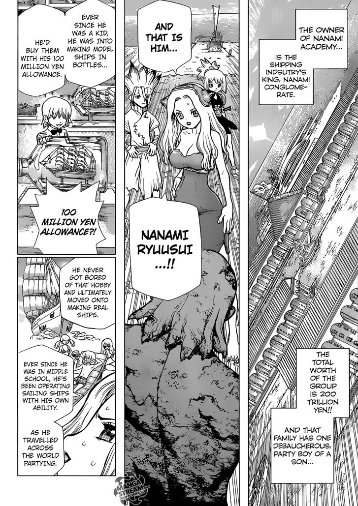 Read Dr. Stone en Manga Online