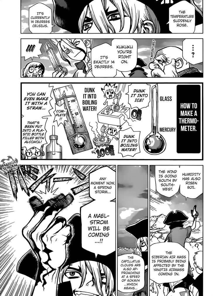 Read Dr. Stone en Manga Online