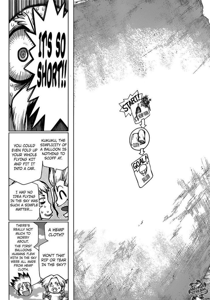 Read Dr. Stone en Manga Online