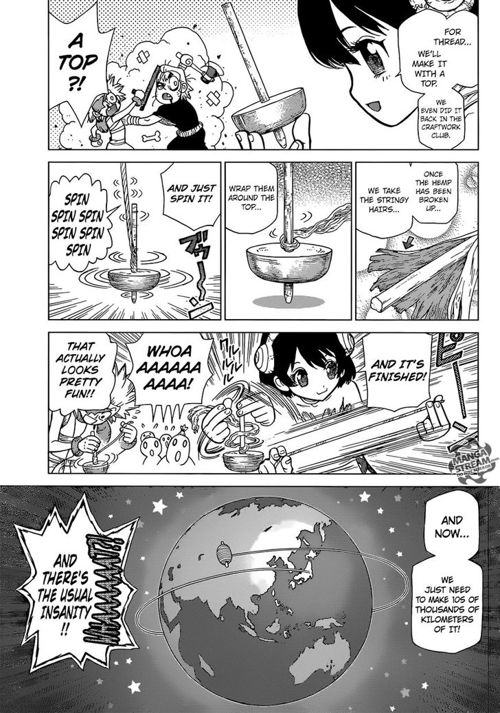 Read Dr. Stone en Manga Online