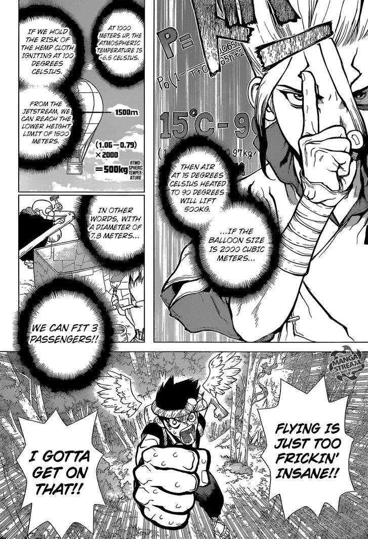 Read Dr. Stone en Manga Online
