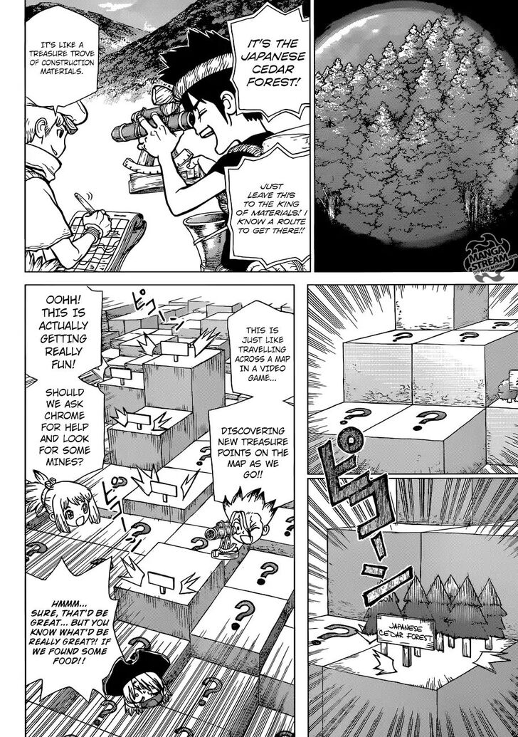 Read Dr. Stone en Manga Online