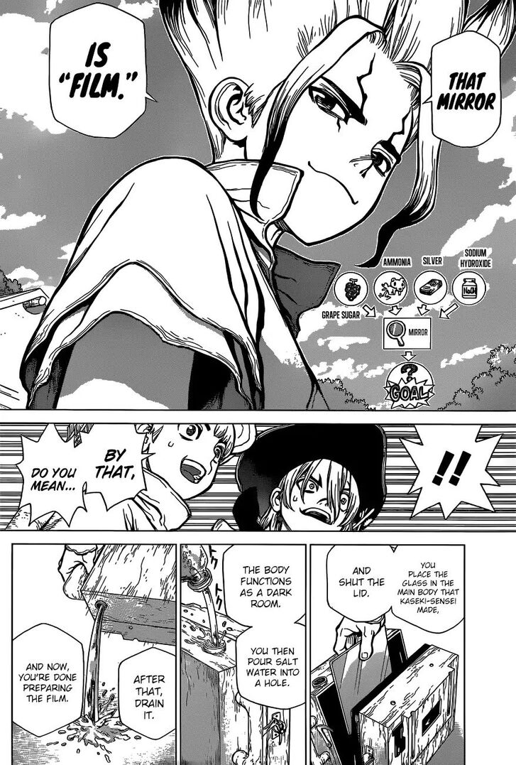 Read Dr. Stone en Manga Online