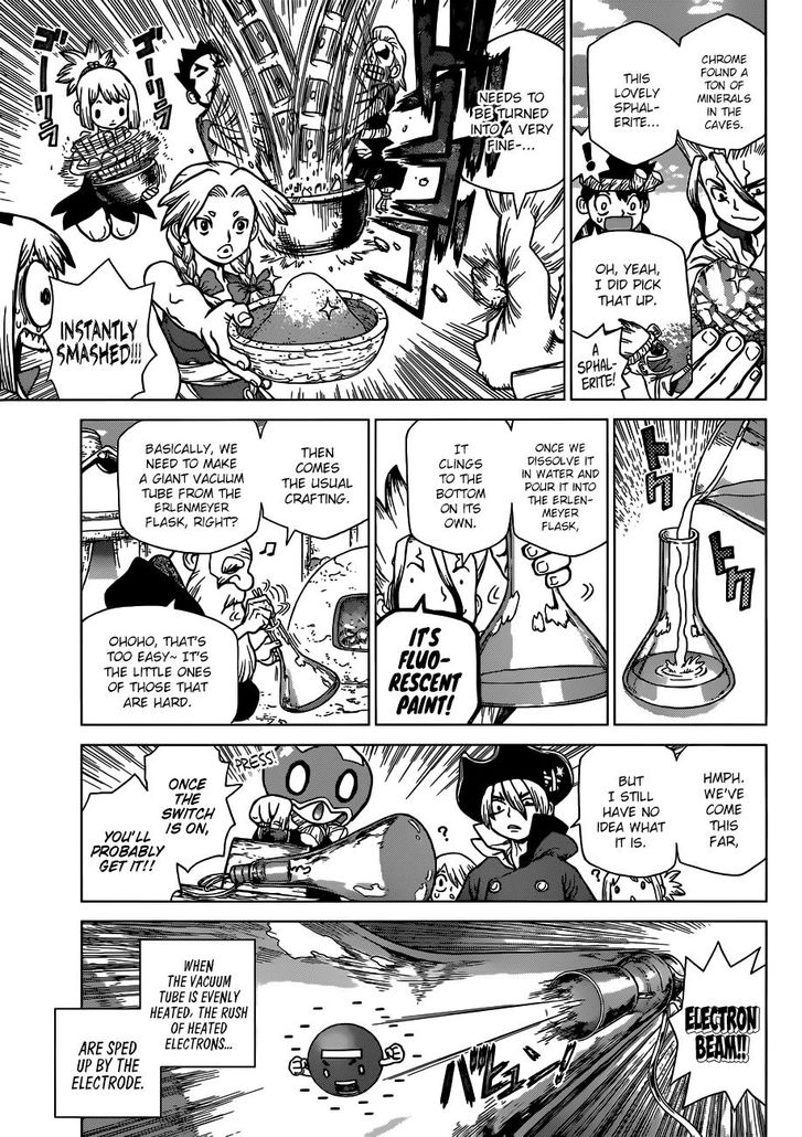 Read Dr. Stone en Manga Online