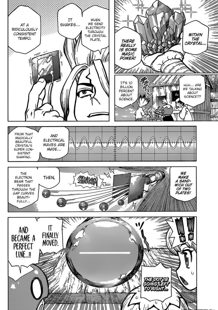 Read Dr. Stone en Manga Online