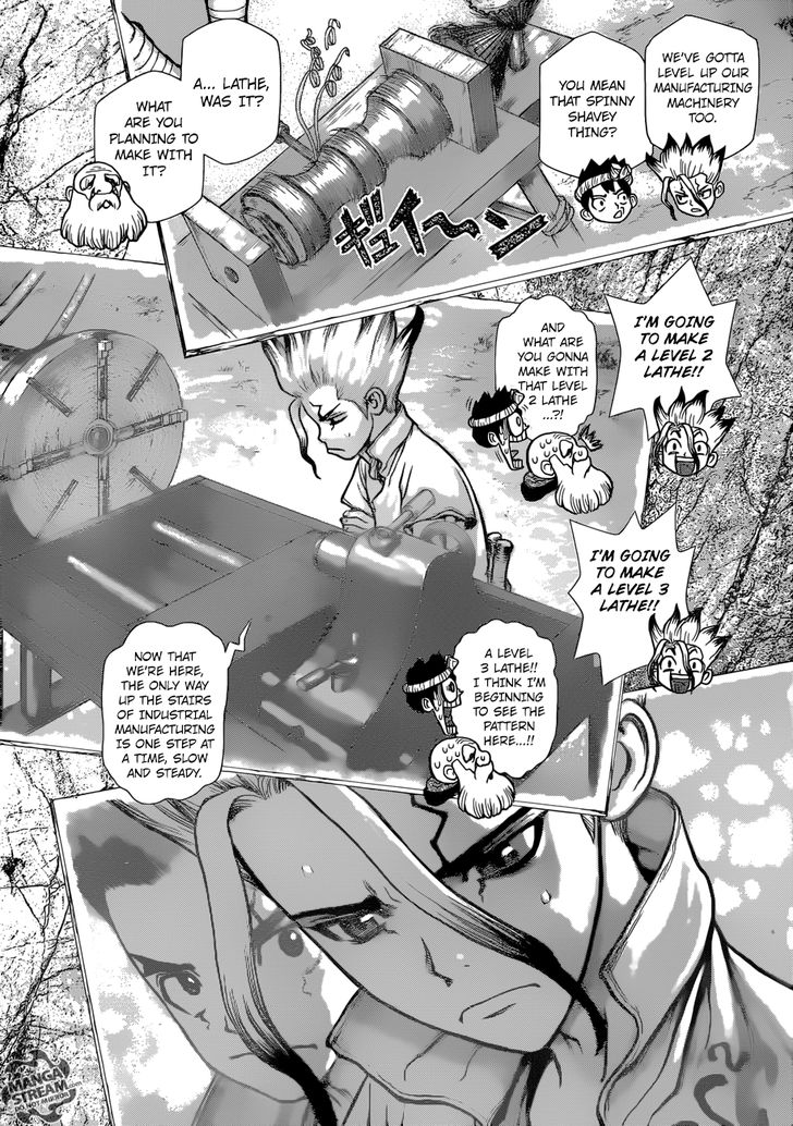 Read Dr. Stone en Manga Online